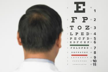 Eye Infection Treatment in Pune